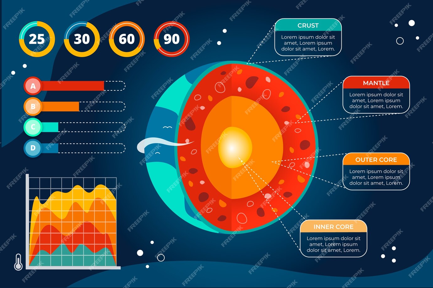 What is a Heatmap