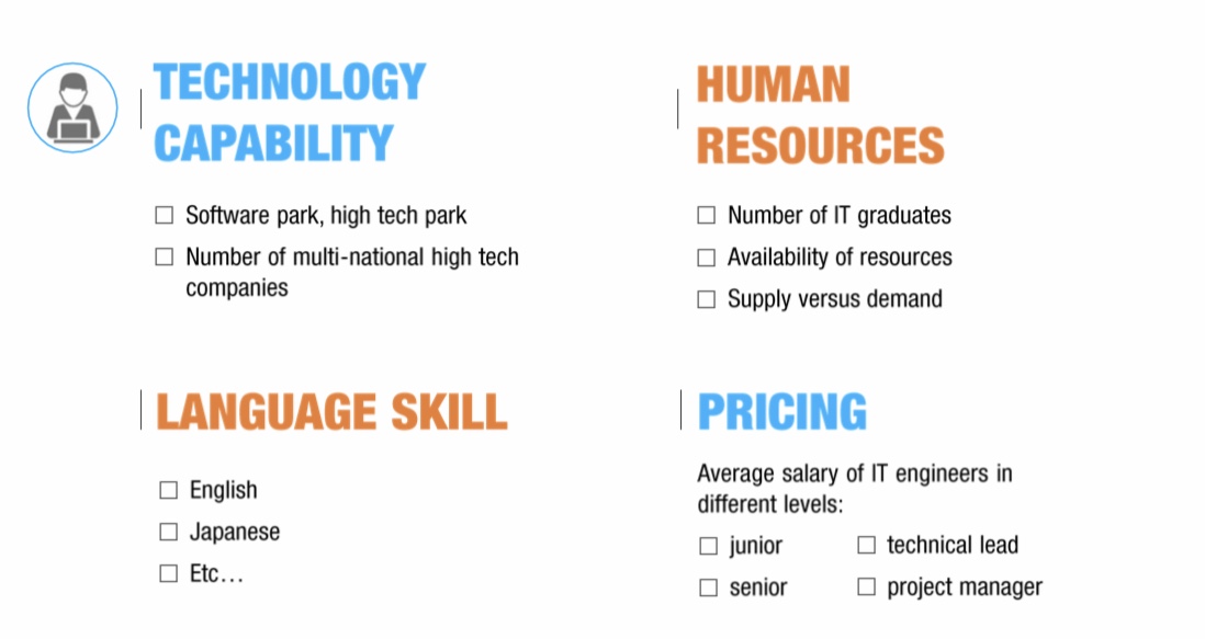 city-evaluation-for-outsourcing-savvycom