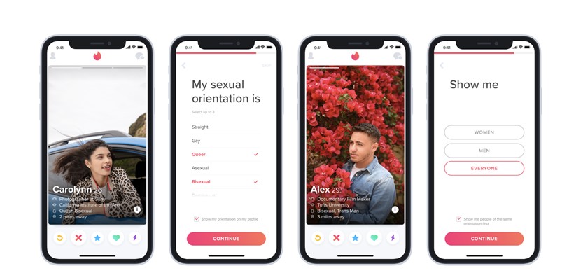 Case Study Tinder -3 | Savvycom